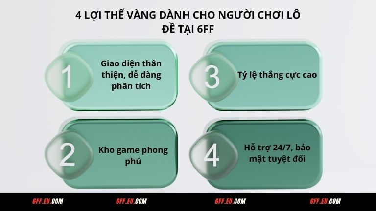 4 lợi thế vàng dành cho người chơi lô đề tại 6FF