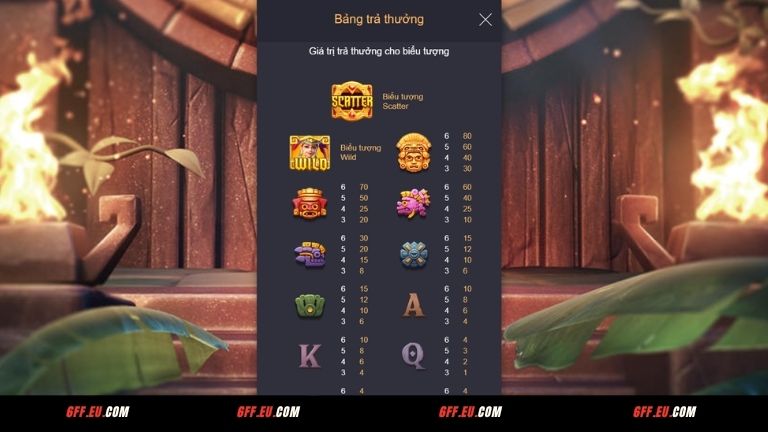 Cách chơi chi tiết Kho Báu Aztec tại 6FF