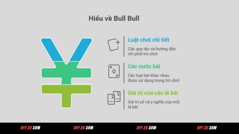 Cách chơi và cược Bull Bull tại 6FF