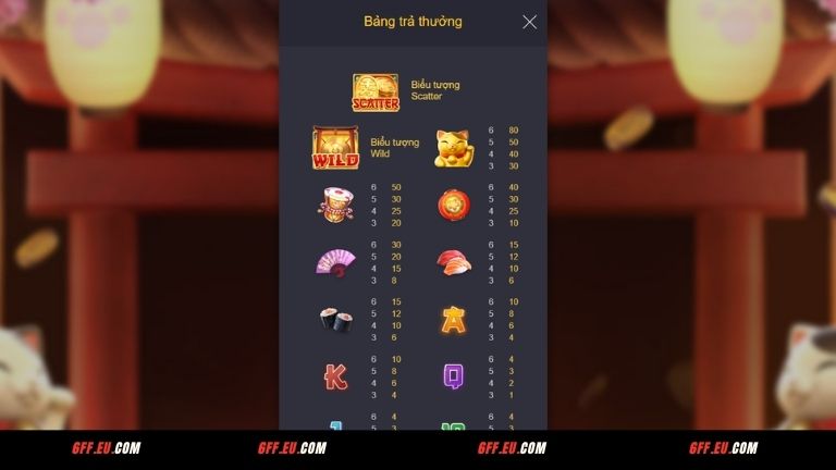 Cập nhật cách chơi Neko May Mắn 6FF chi tiết cho người mới