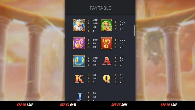 Luật chơi nổ hũ Zeus 6FF cho người mới