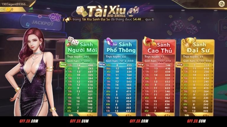 Sơ lược về game Tài Xỉu 6FF