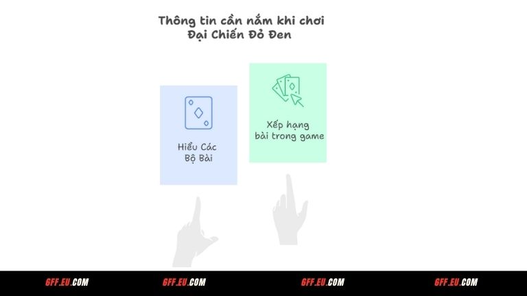 Thông tin cần nắm khi chơi Đại Chiến Đỏ Đen